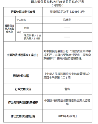 贷款机构审核什么资料