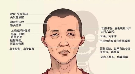 眉心和眉毛周围长痘痘