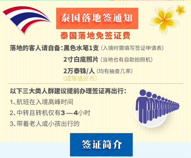 泰国个人签证加急办理时间
