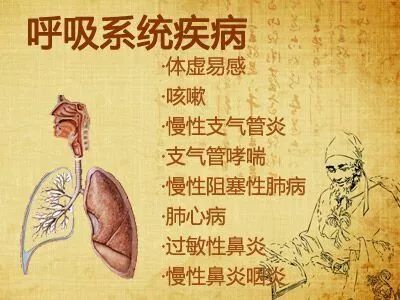 中医 咳嗽