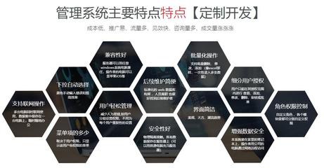 上虞好用的做网站供应商