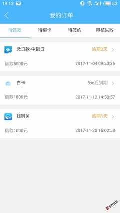 id贷款不还会怎么样