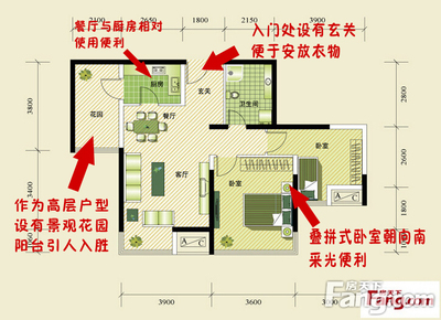 户型分析图