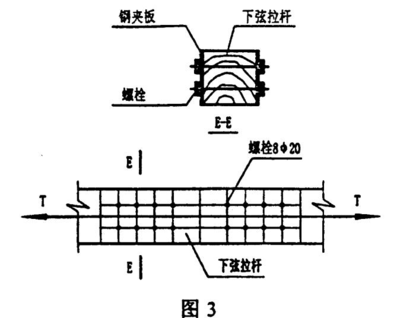 钢结构工程师资格证（钢结构工程师资格证在行业中的认可度如何？）