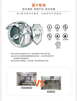 百v橱柜专利有哪些