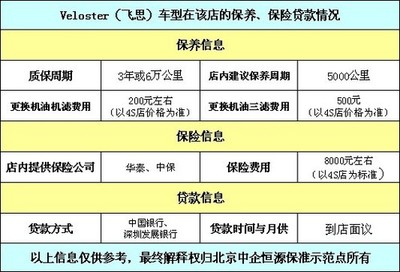商铺赔偿标准