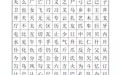 飞字属于五行属什么