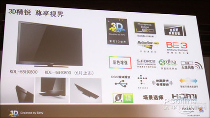 电视连电脑蓝光卡