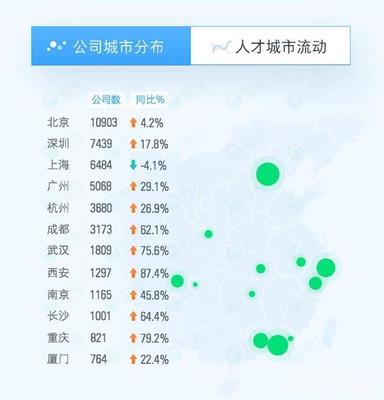 互联网爆表什么含义