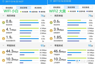 什么是16wifi