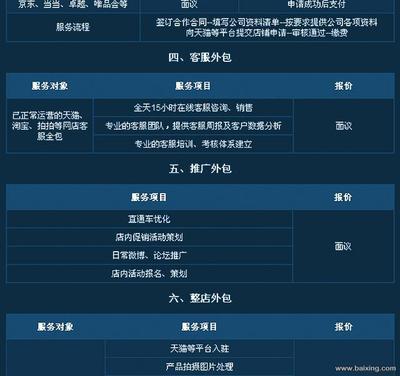【图】- 网站设计、杜绝模板、网站优化、专注设计、 - 上海虹口广中路网站建设 - 百姓网