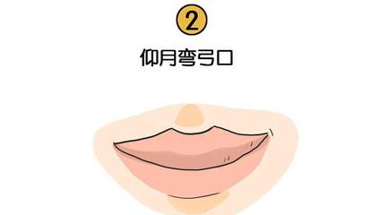 仰月口面相