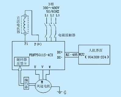 800hz电机选什么变频器