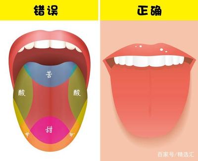 舌头发咸是怎么回事