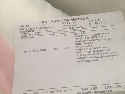 未怀孕孕酮低