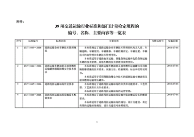 交通行业规范编号