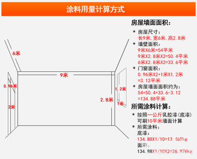 厨房如何计算瓷砖