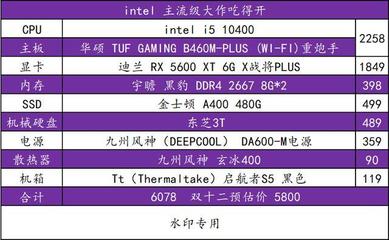 ddr4电脑配置