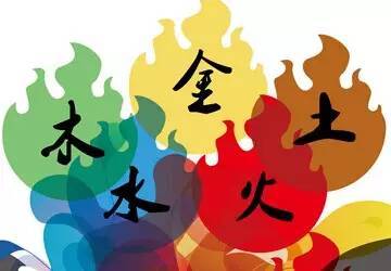 缺火取名