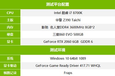 i7-8700k用什么系统