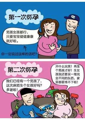女生怎样才会怀孕