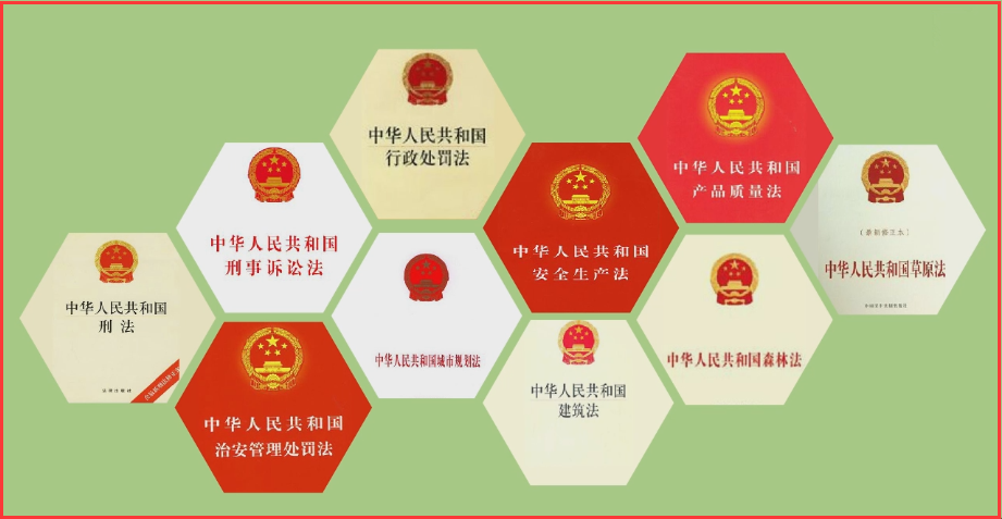 我国法律法规
