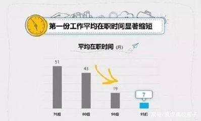 70后都多少岁