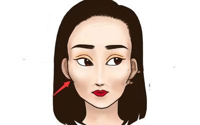 女人面相凶