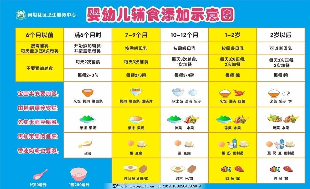 宝宝菜谱