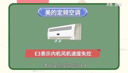 为什么空调显示e3