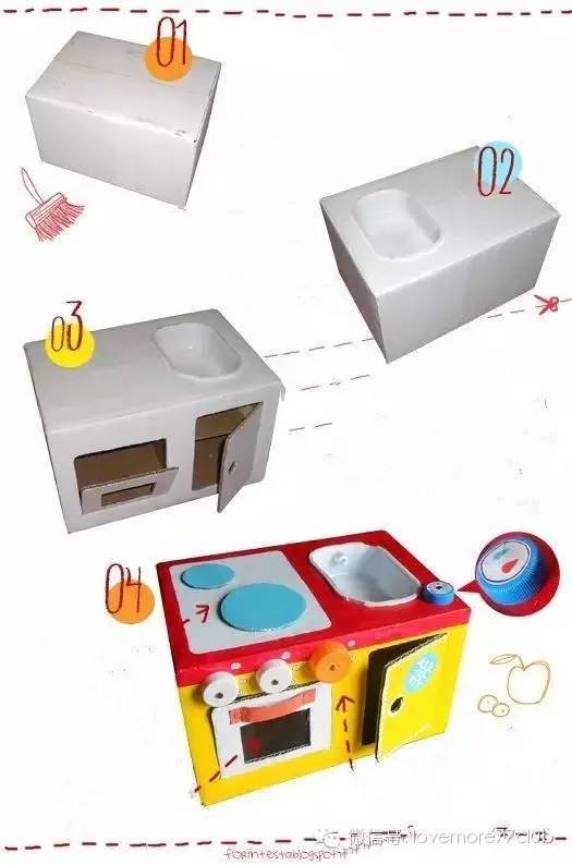 怎样手工制作厨房用具
