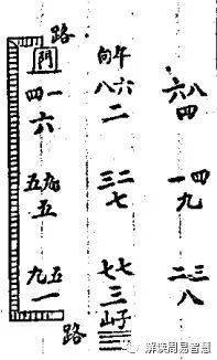 风水看发大房二房