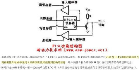 io口低电平加上拉会怎么样