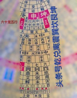 何字属于五行属什么