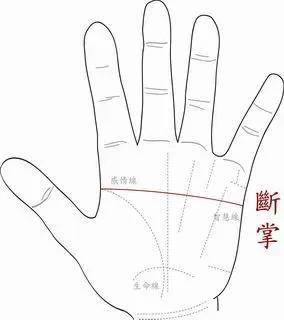 三条婚姻线的男人