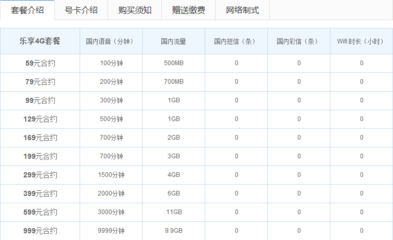 0.003/10kb是什么一