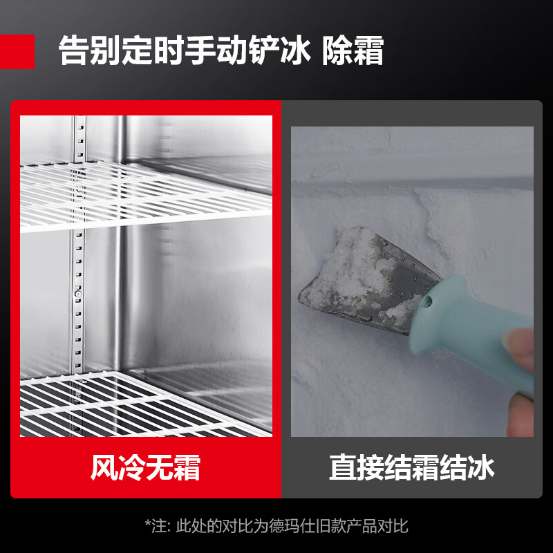 为什么厨房冰柜要除霜