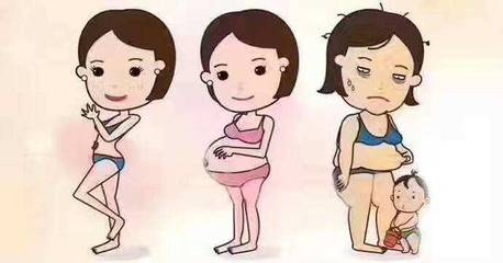 生完孩子六个月又怀孕怎么办