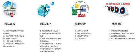 网站建设太仓 太仓网站建设联系方式