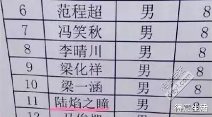 冯起名字大全