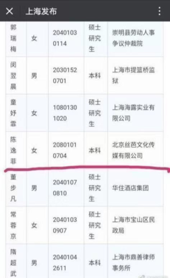 崇明劳动仲裁电话号码