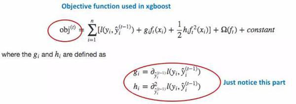objective function中文