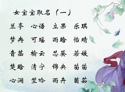 古风起名