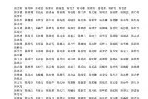 姓陈四个字的名字女孩