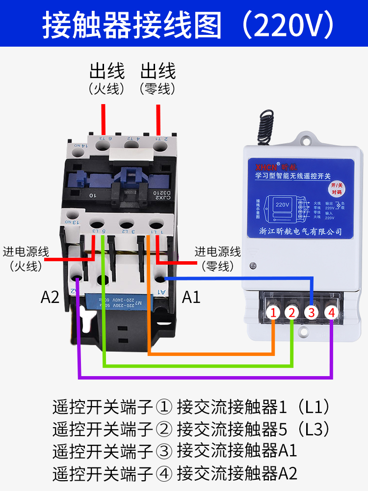 为什么控制器三相三个管不可以吗