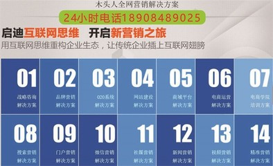长沙网站优化,SEO优化如何提高效率