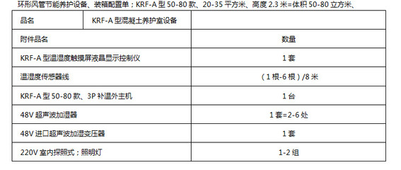微琴眼部抗衰多少钱