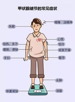 喘气热是怎么回事