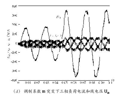 变频的频率是什么原因