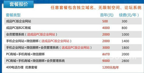 上海正规网站制作价格